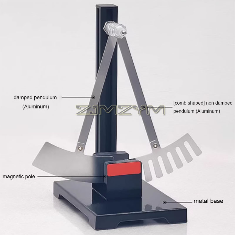 Lenz's Wet Natuurkunde Experim - Volcano Experiment Kit recensie en prijs