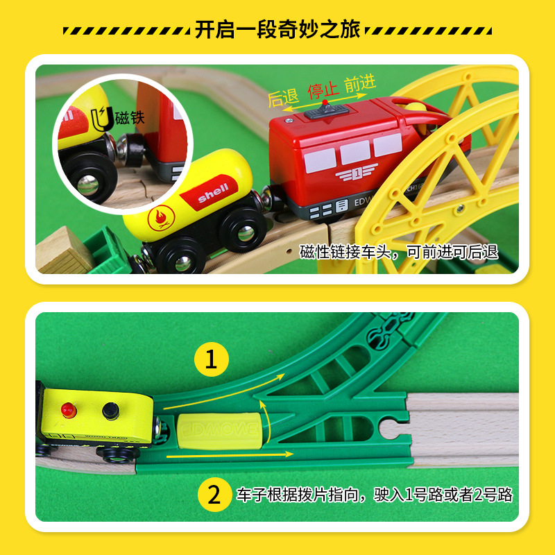Houten Treinspoor Snelweg Ring - Toy Train Track Set recensie en prijs